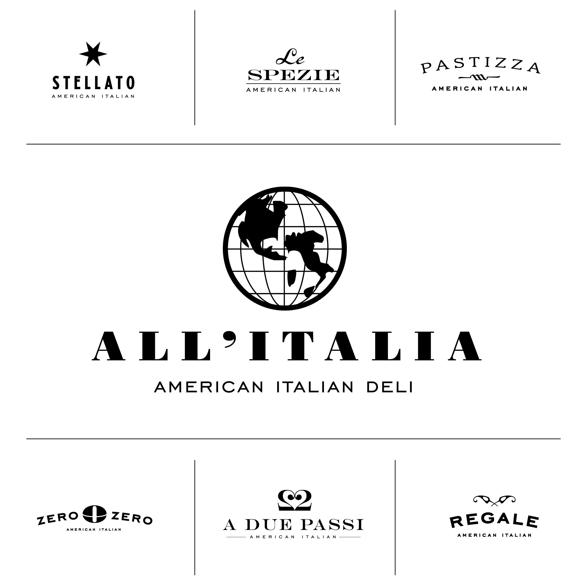 allitalia